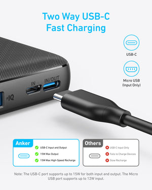 Anker Portable Charger / Power Bank