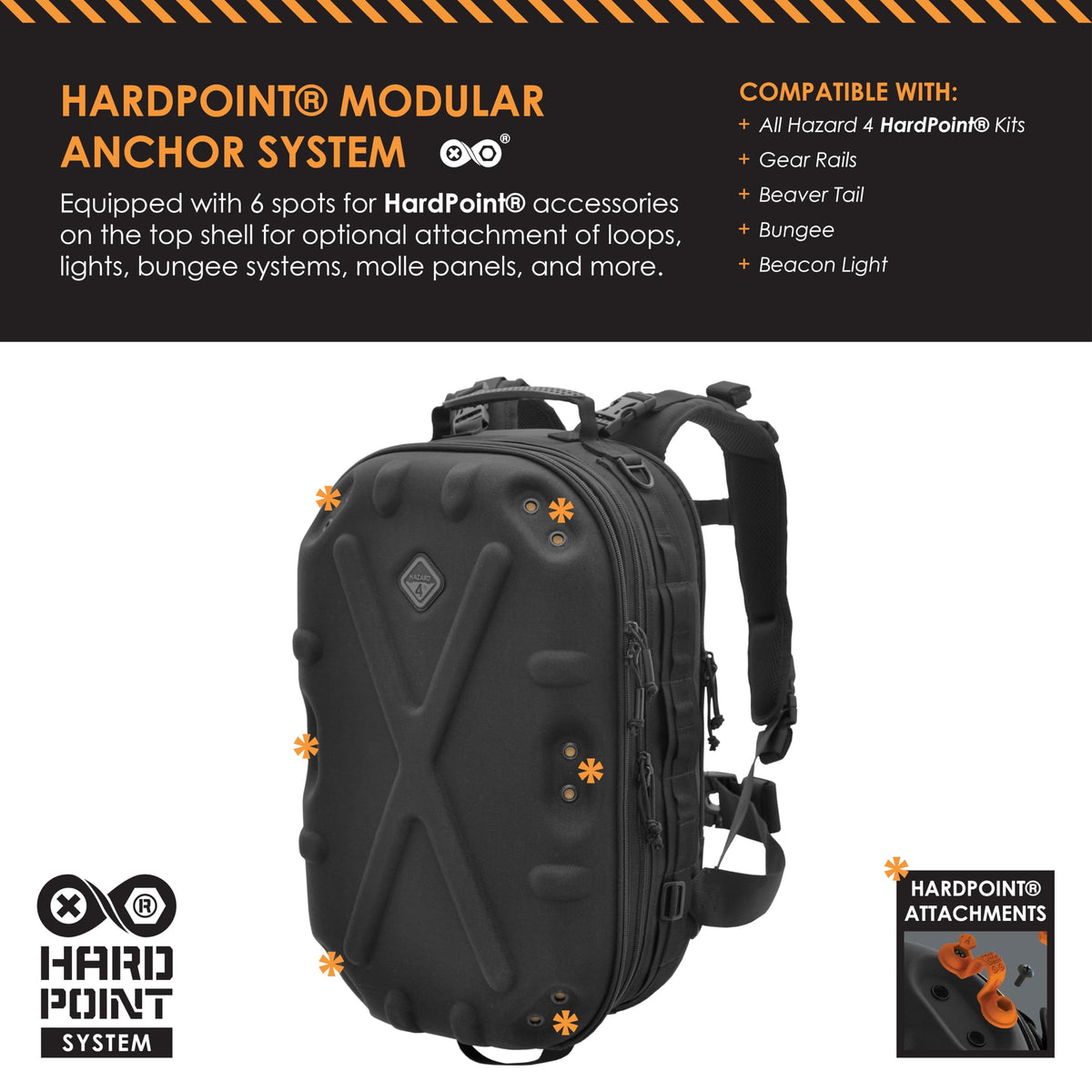 HAZARD 4 Pillbox Tactical Backpack